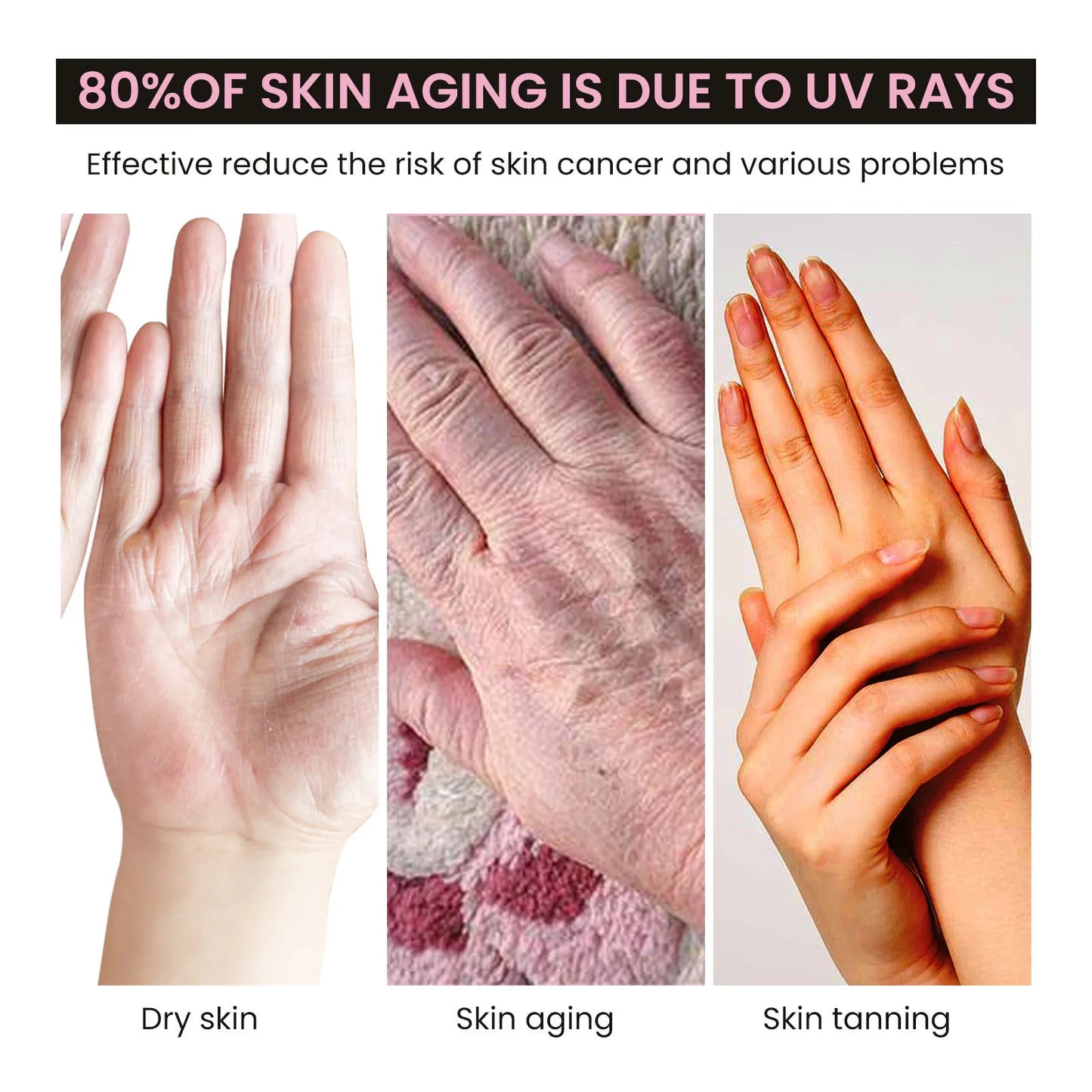 EELHOE Uv Nail Protection Glove Manicure Uv Rays Nails LED Lamp Anti-Radiation Gloves Nail Art Tools Guard Nail Beauty Tools