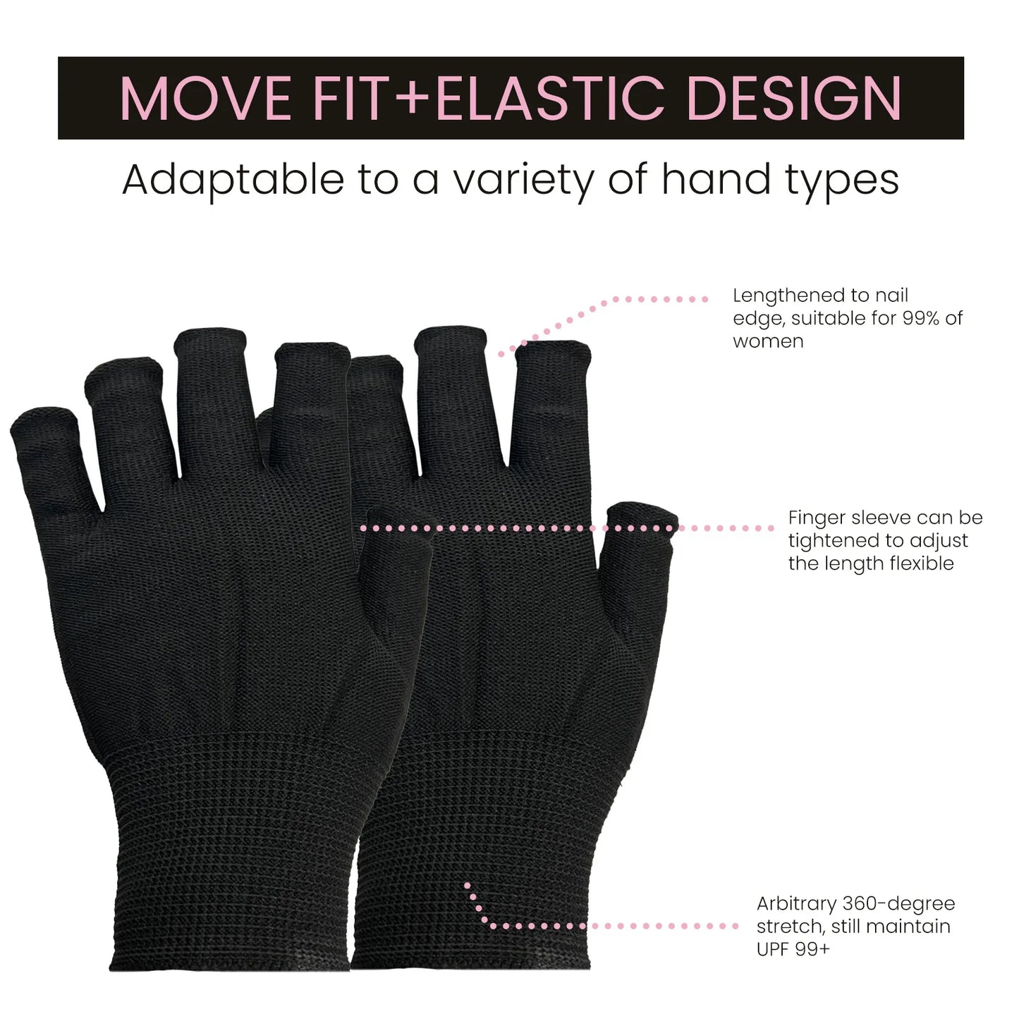 EELHOE Uv Nail Protection Glove Manicure Uv Rays Nails LED Lamp Anti-Radiation Gloves Nail Art Tools Guard Nail Beauty Tools