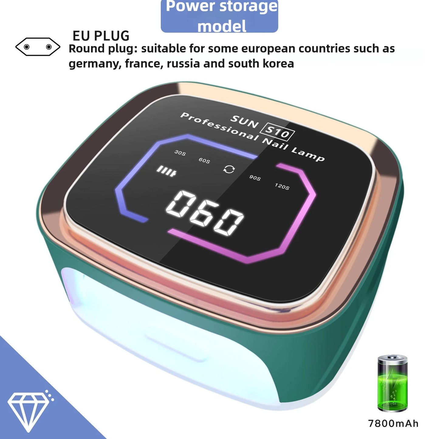 Professional Nail UV LED Lamp Dryer HD Display Smart Wireless Nail Drying Lamp for Fast Dry Curing All Polish Gel Plug-in Use