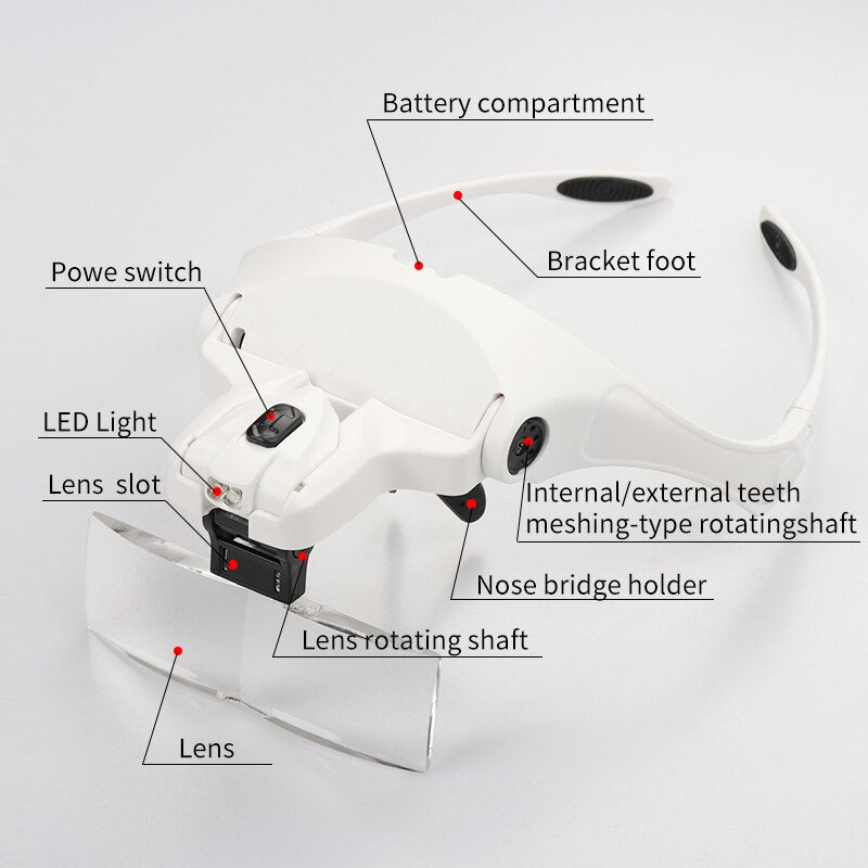 Loupe à bandeau réglable à 5 lentilles loupe avec lampe à LED loupe pour faux cils Extension de cils