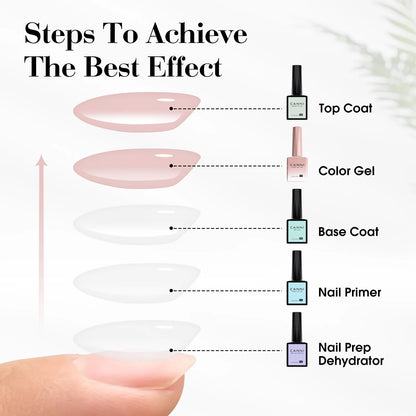 CANNI 30pcs Nail Gel Polish Kit CC Collection FREE TPO/Hema Free Fall Nails  Christmas Gel Varnish Soak Off Semi Permanent Gel Set